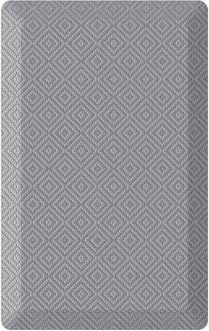 Kitchen Mat  Anti Fatigue Standing Mat 3/4 Inch Thick