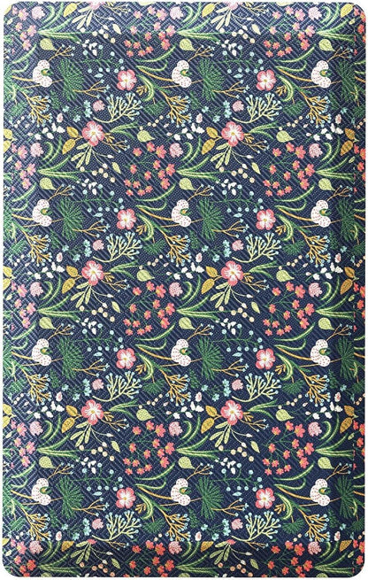 Kitchen Mat  Anti Fatigue Standing Mat 3/4 Inch Thick